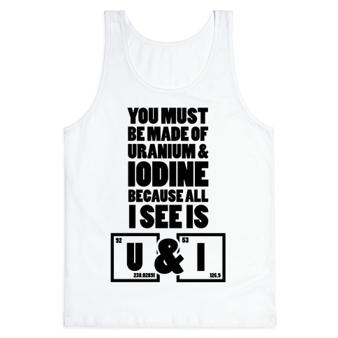 what is iodine made from
