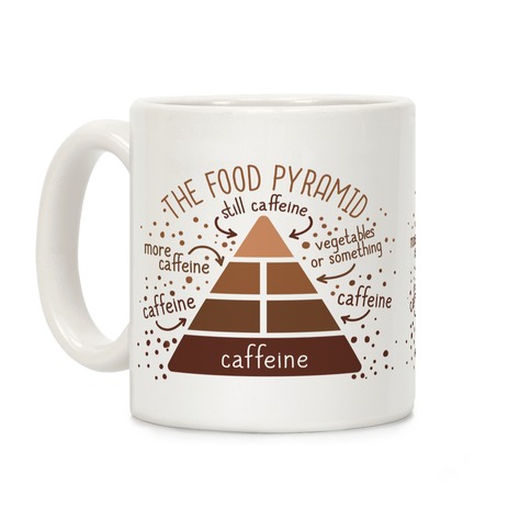 Coffee Food Pyramid Coffee Mug