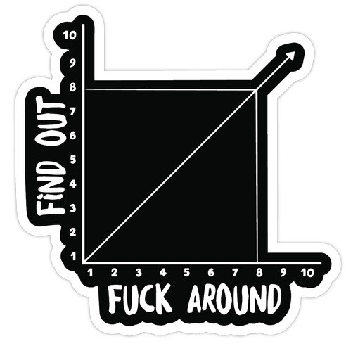 Fuck Around and Find Out - Graph Die Cut Sticker