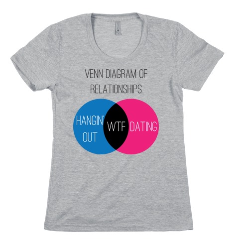 Relationships Womens T-Shirt