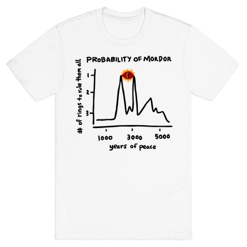 Probability of Mordor T-Shirt