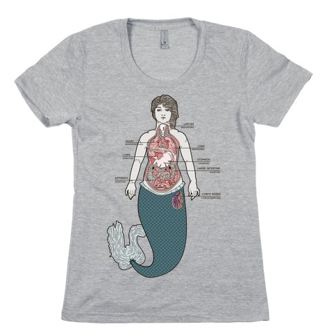 Mermaid Autopsy Womens T-Shirt