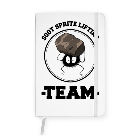 Soot Sprite Lifting Team Notebook