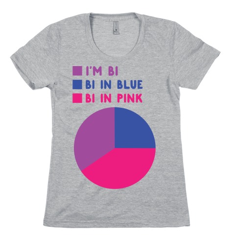 Bisexual Chart Womens T-Shirt