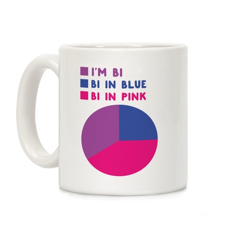 Bisexual Chart Coffee Mug