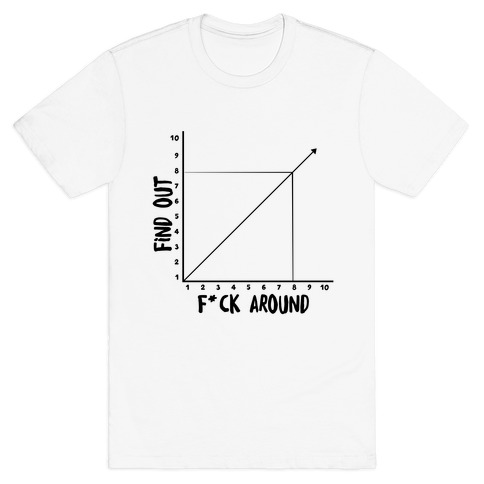F*** Around and Find Out - Graph (Censored) T-Shirt