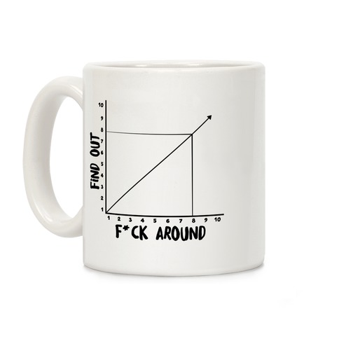 F*** Around and Find Out - Graph Coffee Mug